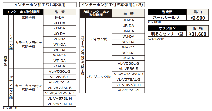 シャローネ ポストユニット S04型 【2022年版】_価格_2