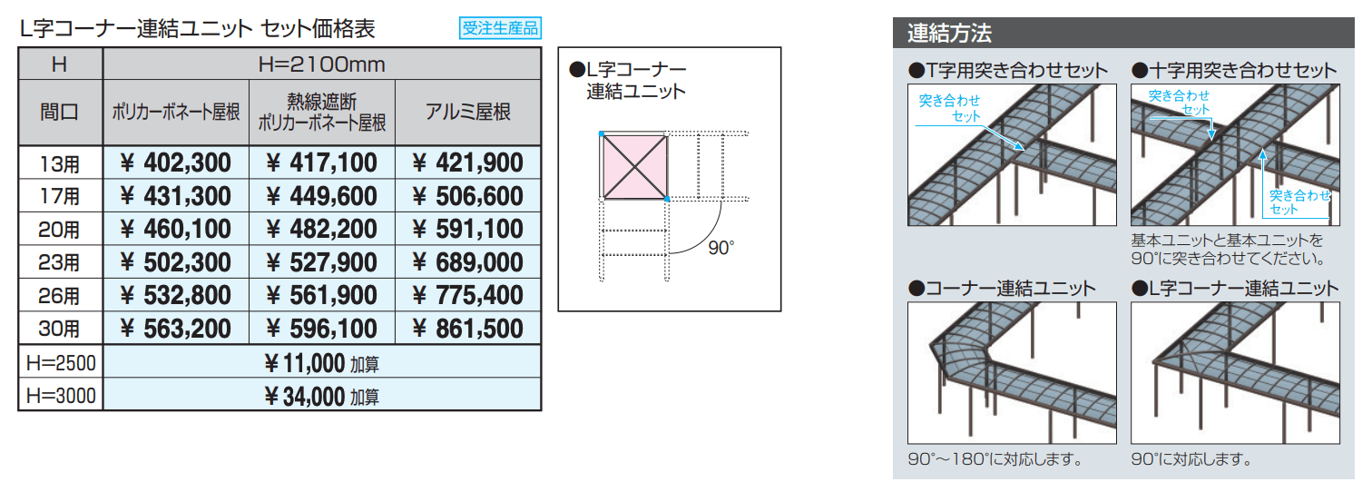 ブレラウェイS 両支持タイプ 一般地域型 L字コーナー連結ユニット 【2022年版】_価格_1