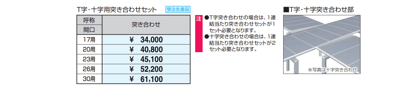 レイロード 両支持タイプ T字・十字用突き合わせセット 【2022年版】_価格_1