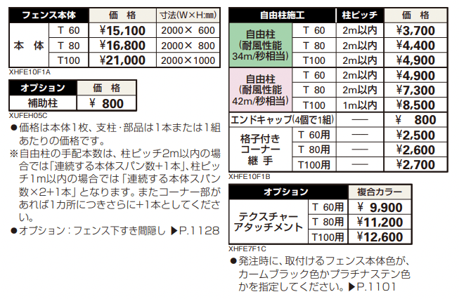 シンプレオ フェンス10F型 たて(粗)格子 【2022年版】_価格_1