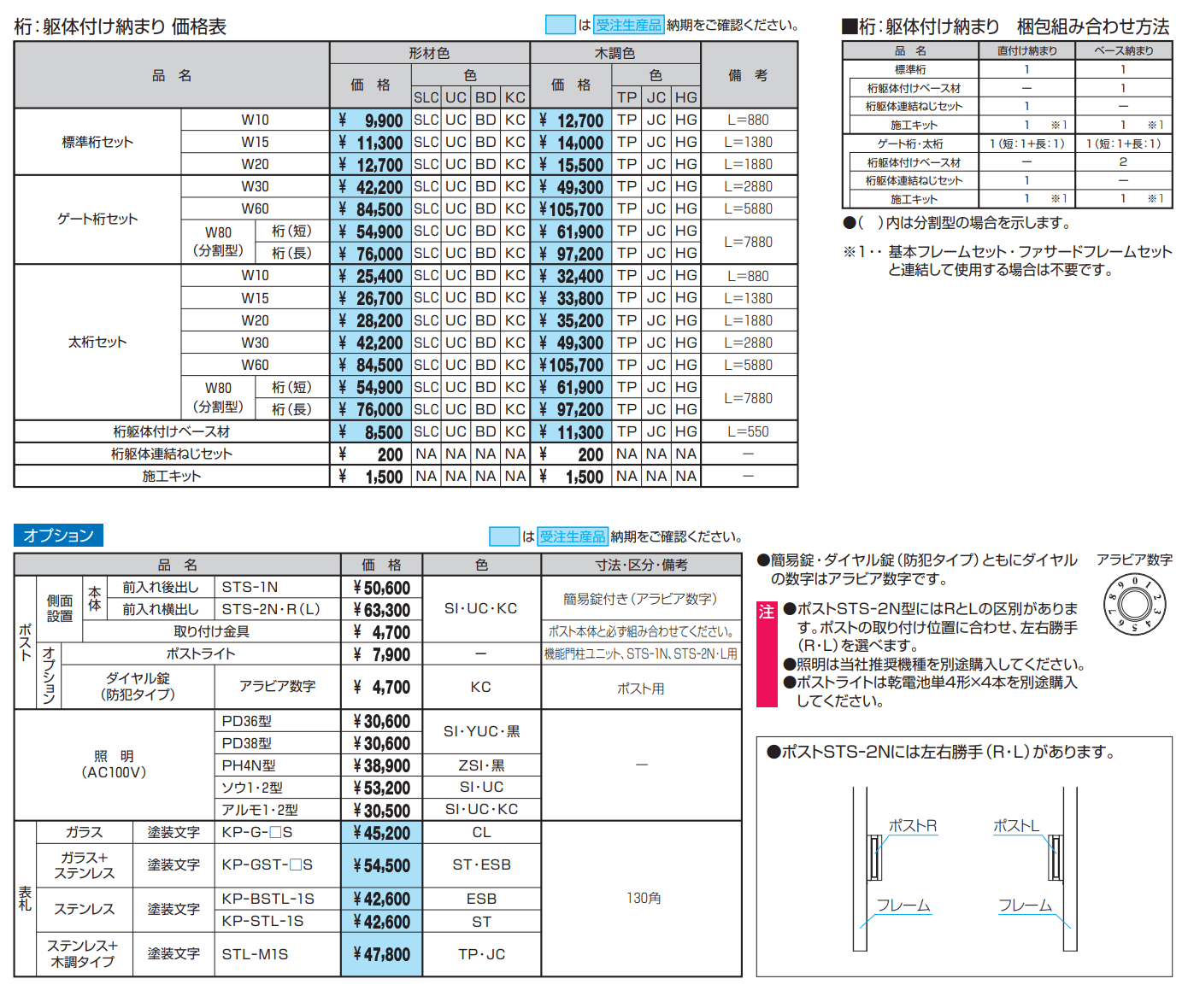 M.グローリア【2022年版】_価格_3