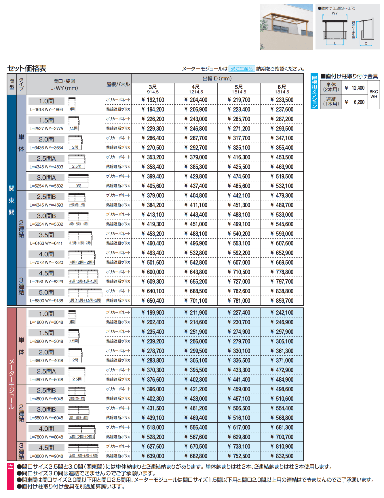 ナチュレS(SU型 600タイプ ,2階, テラスタイプ/壁付け納まり) 【2022年版】_価格_1