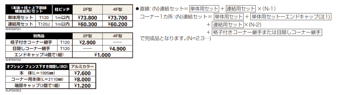 シンプレオ 高所用フェンス4F型【2023年版】_価格_1