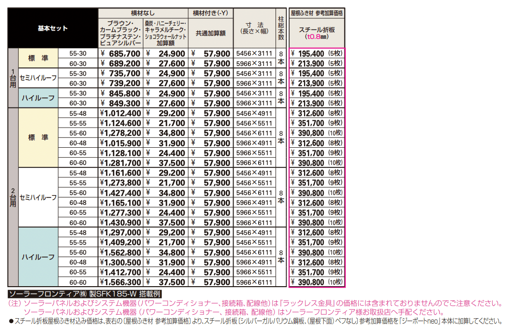 ジーポートneo【ソーラーパネル搭載用】積雪150㎝ 【2022年版】_価格_1