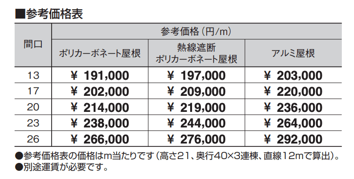 高強度シェルター 【2022年版】_価格_1