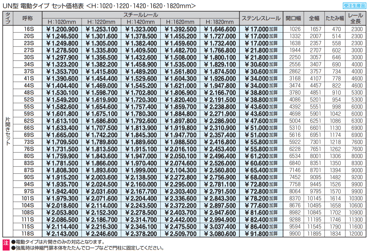 電動タイプ アルテンダUN型 フラットレールタイプ 【2022年版】_価格_1