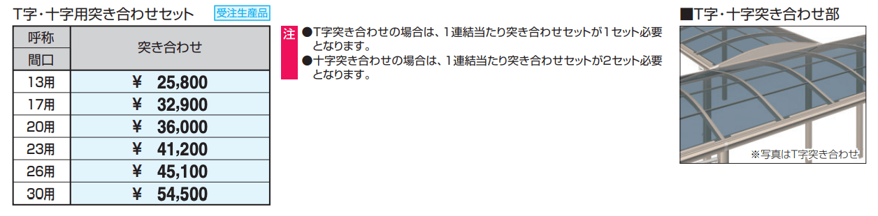 ファインロードS 両支持タイプ 一般地域型 T字・十字用突き合わせセット 【2022年版】_価格_1
