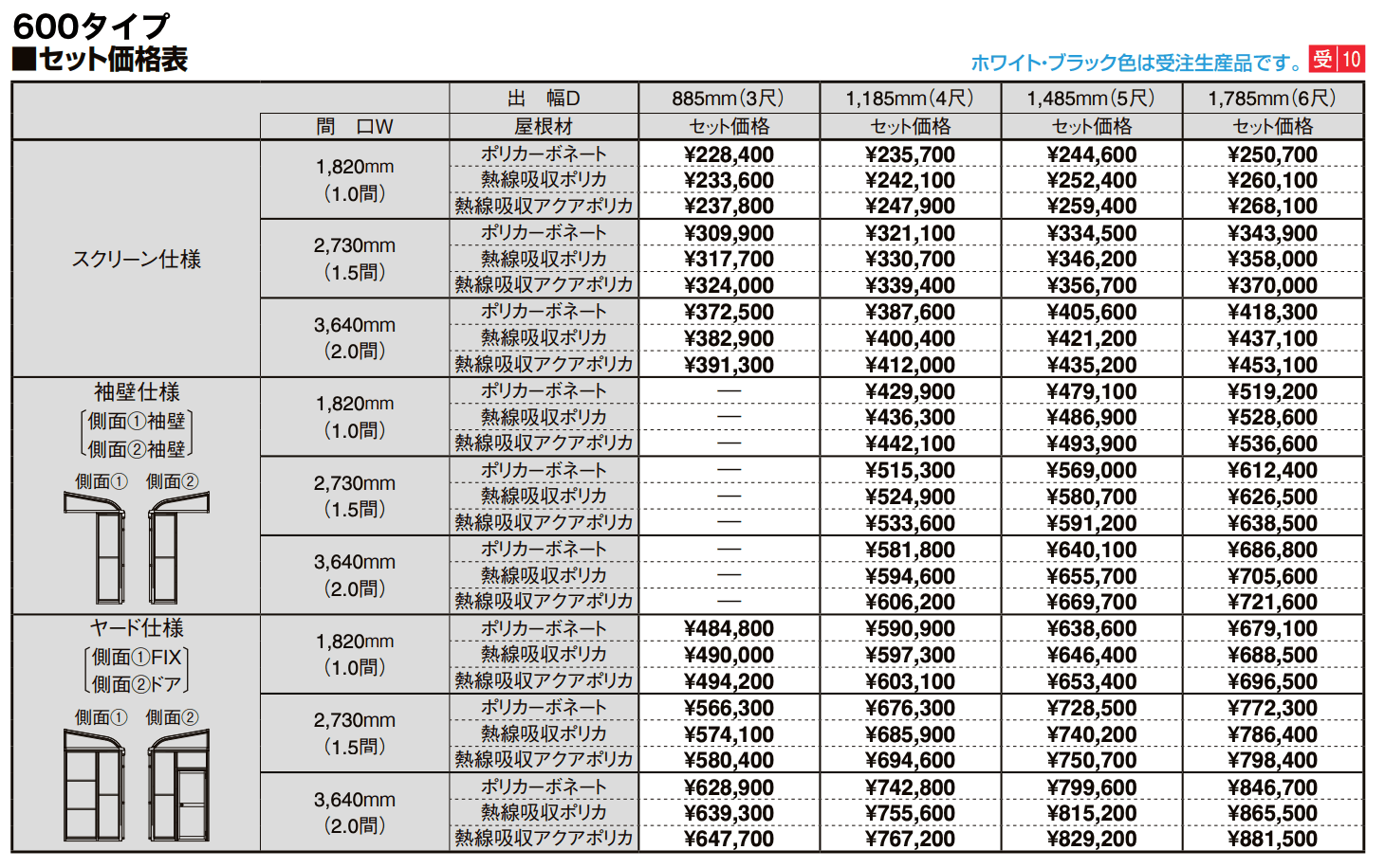スピーネストックヤード パネルタイプ R型 関東間【2022年版】_価格_1