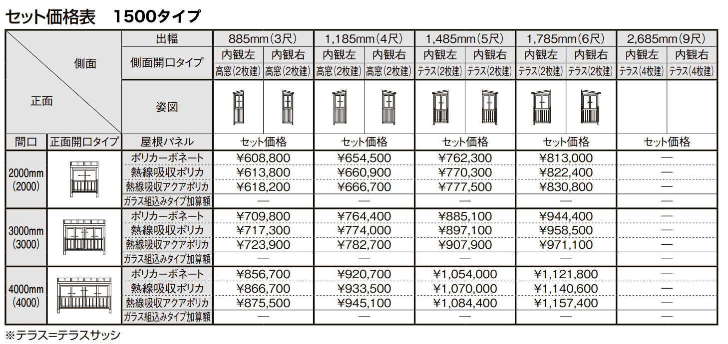 サニージュ F型 アルミバルコニー納まり(柱建て式)メーター【2022年版】_価格_2