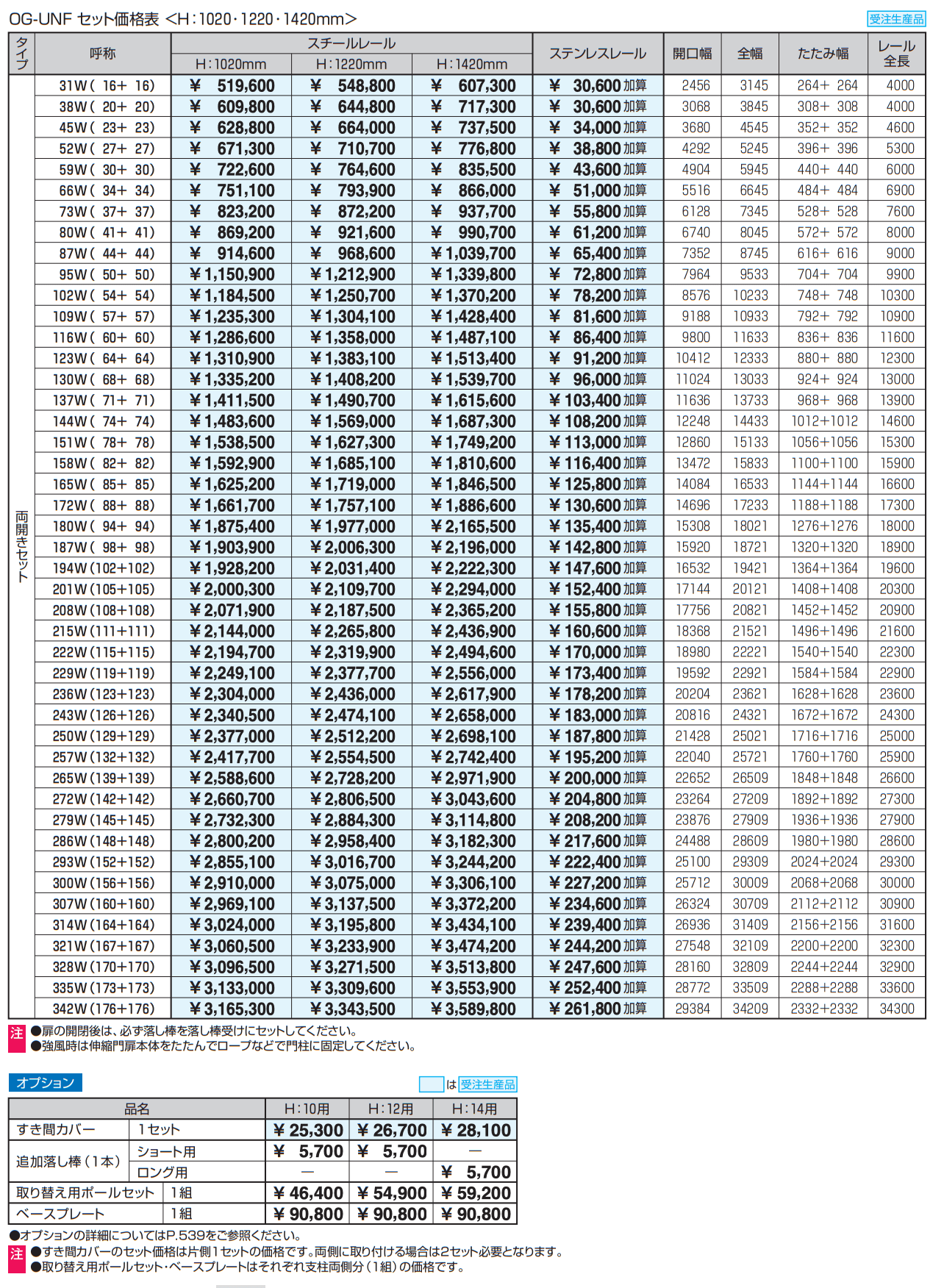 アルテンダUN型 フラットレールタイプ 【2022年版】_価格_2