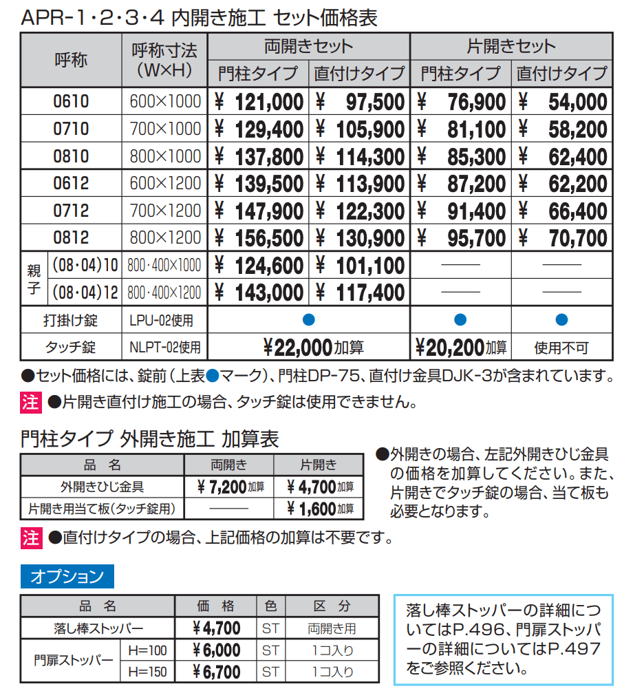 プロヴァンス3型【2023年版】_価格_1