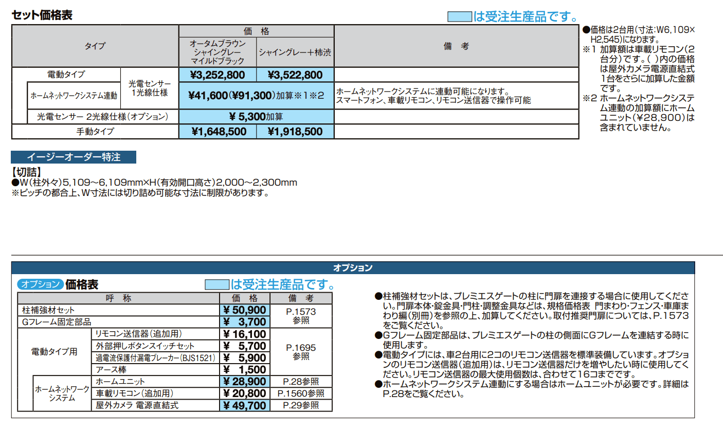 プレミエスゲート ワイド KA型【2022年版】_価格_1