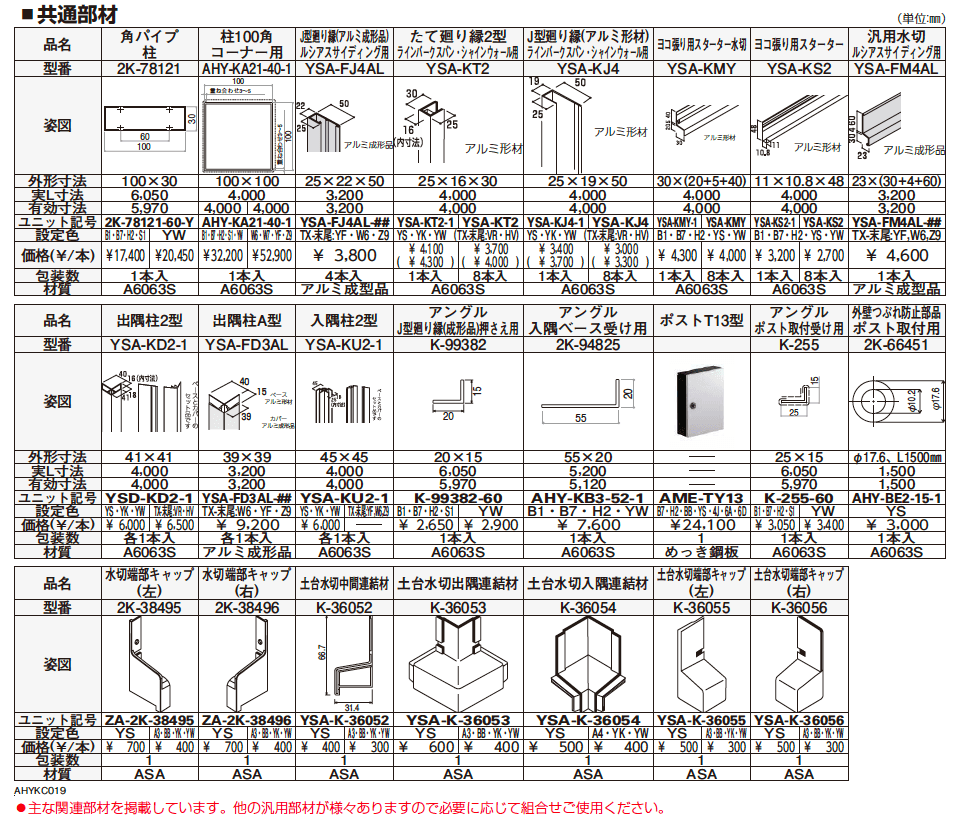サイディング(塀) 【2022年版】_価格_2
