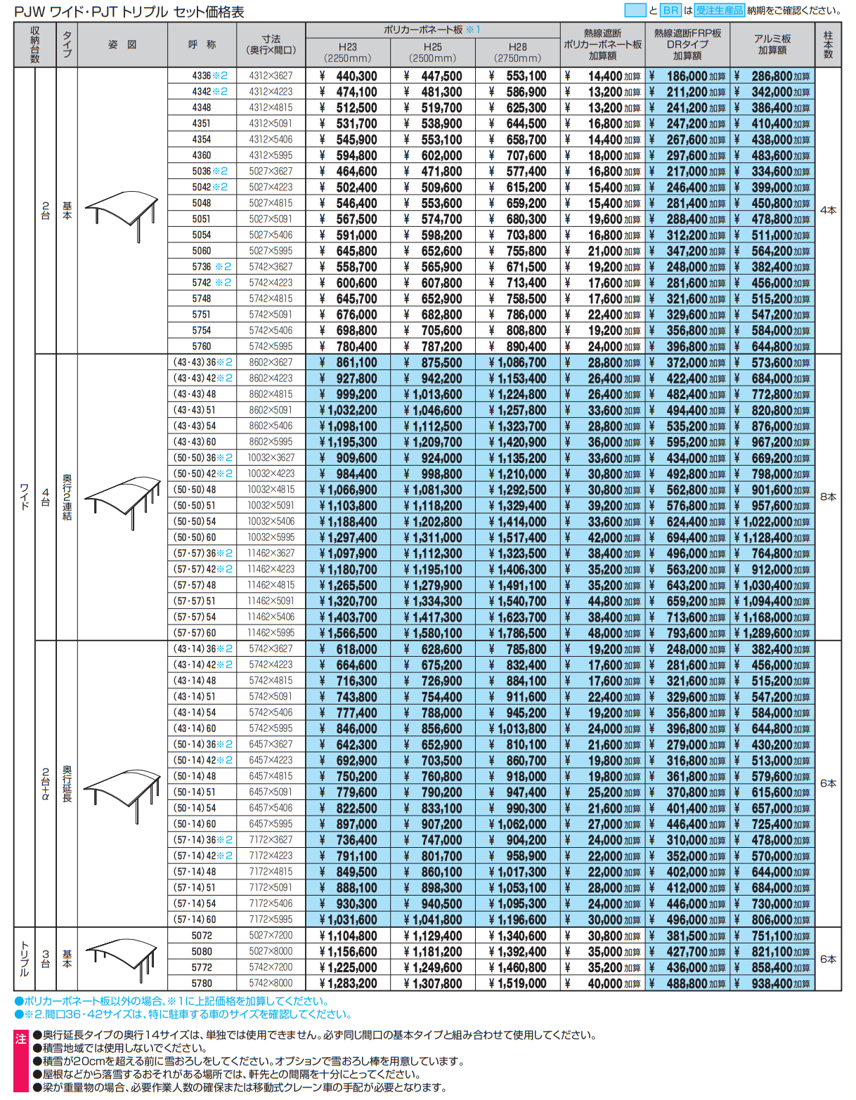 カムフィエースワイド(基本・奥行連結・奥行延長)【2022年版】_価格_2