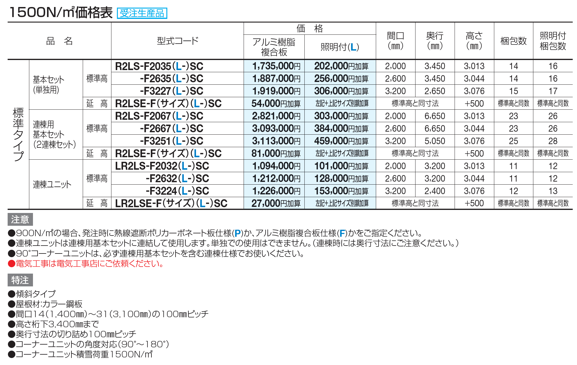ライズルーフⅡ Lタイプ(1500N/㎡)【2023年版】_価格_2