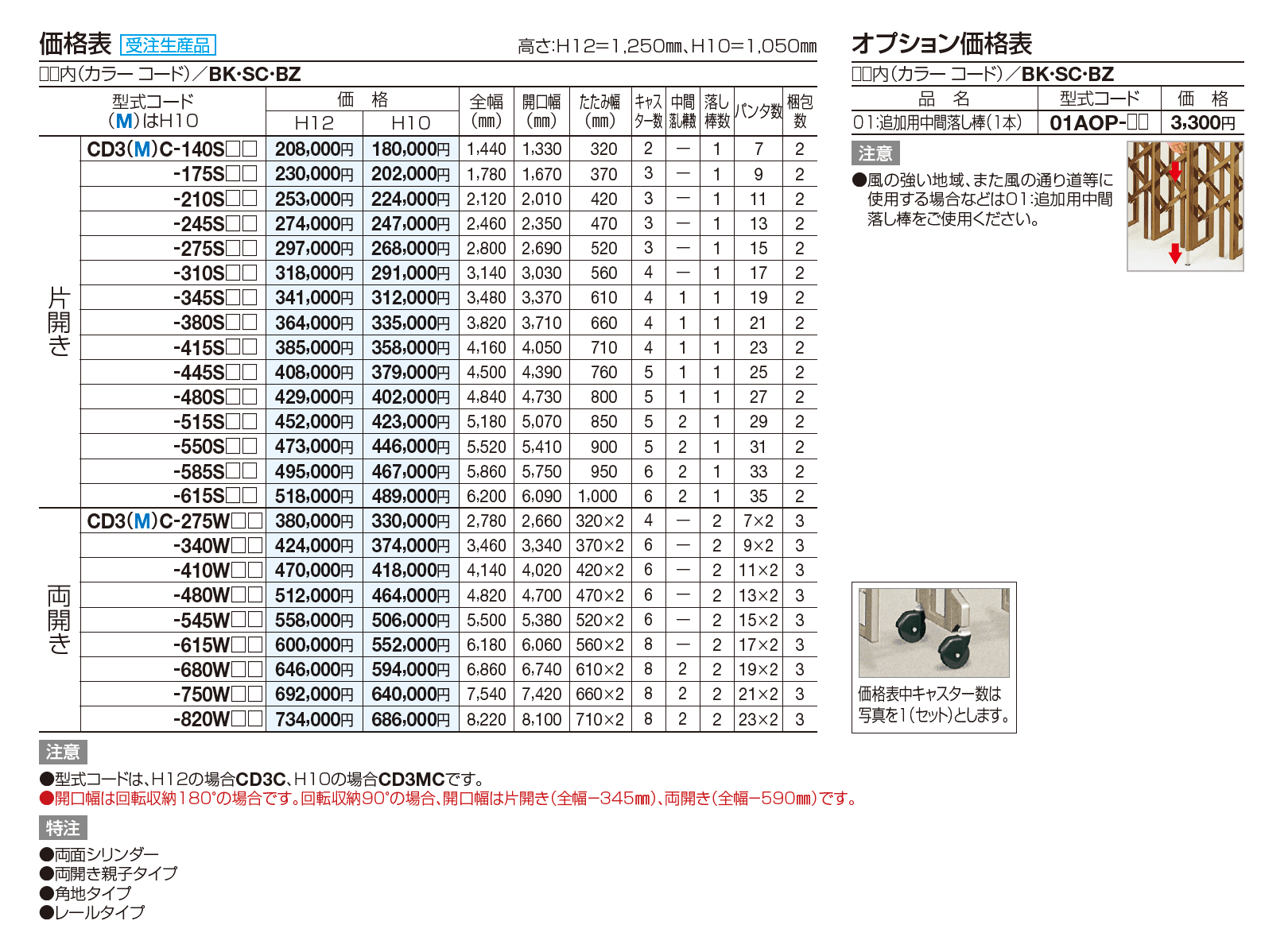 クレディアコー3型(ペットガードタイプ)【2023年版】_価格_1