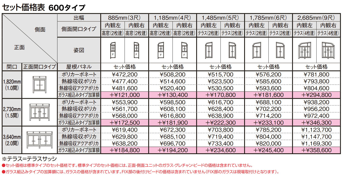 サニージュ R型 床納まり(ランマなし)関東間【2022年版】_価格_1