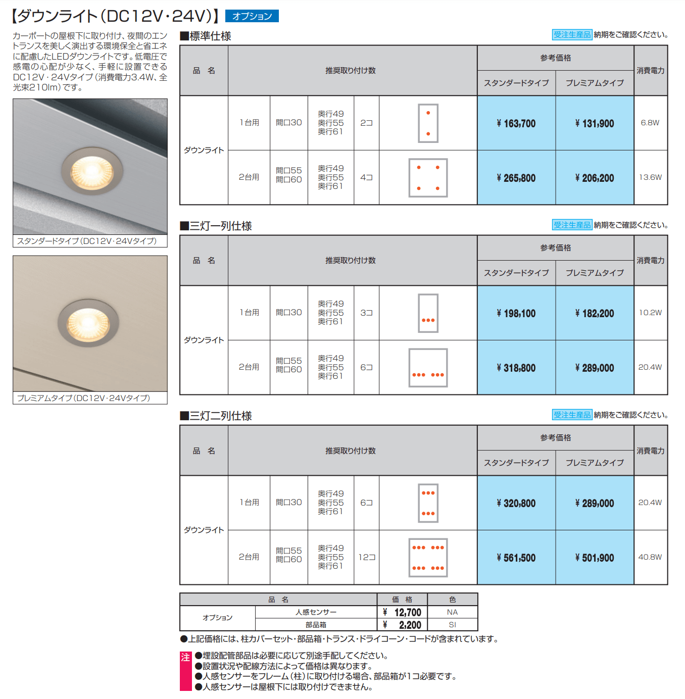 ビームス S型(サイドパネル片側面付き:基本・奥行連結)【2022年版】_価格_1
