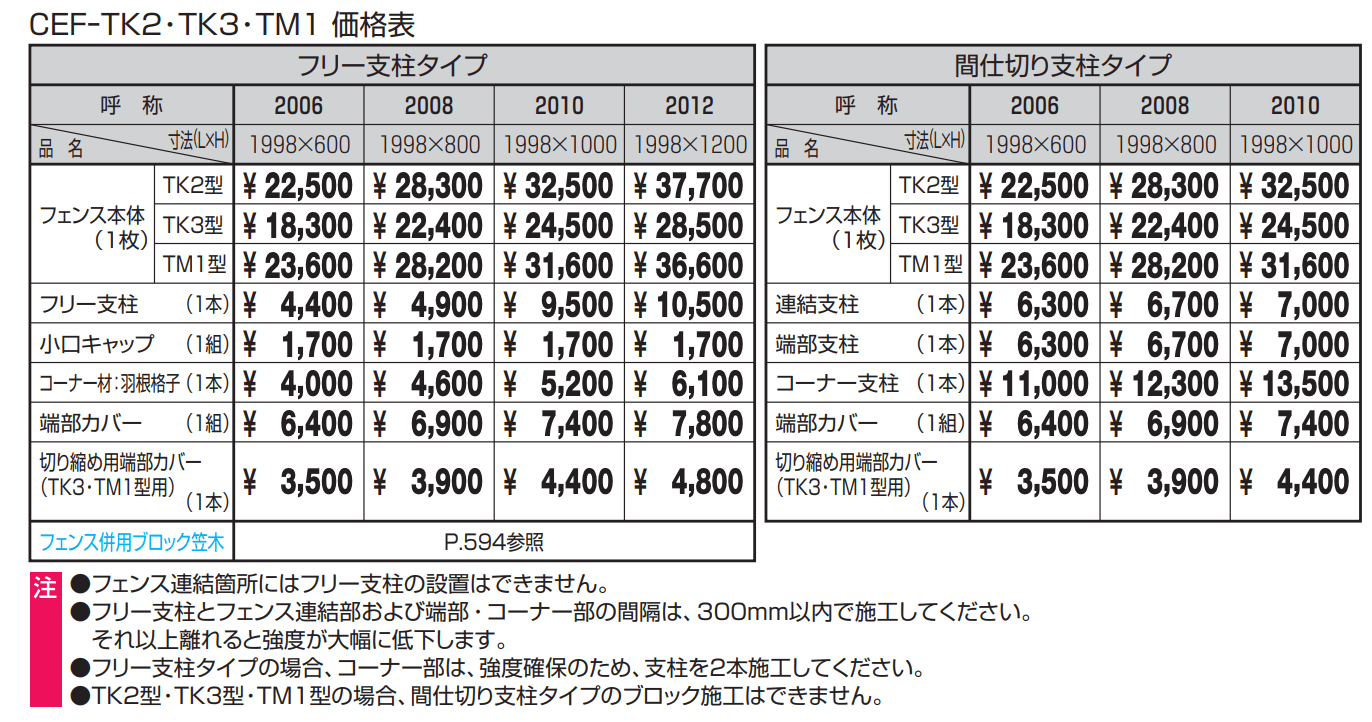 レジリアTK3型【2022年版】_価格_2