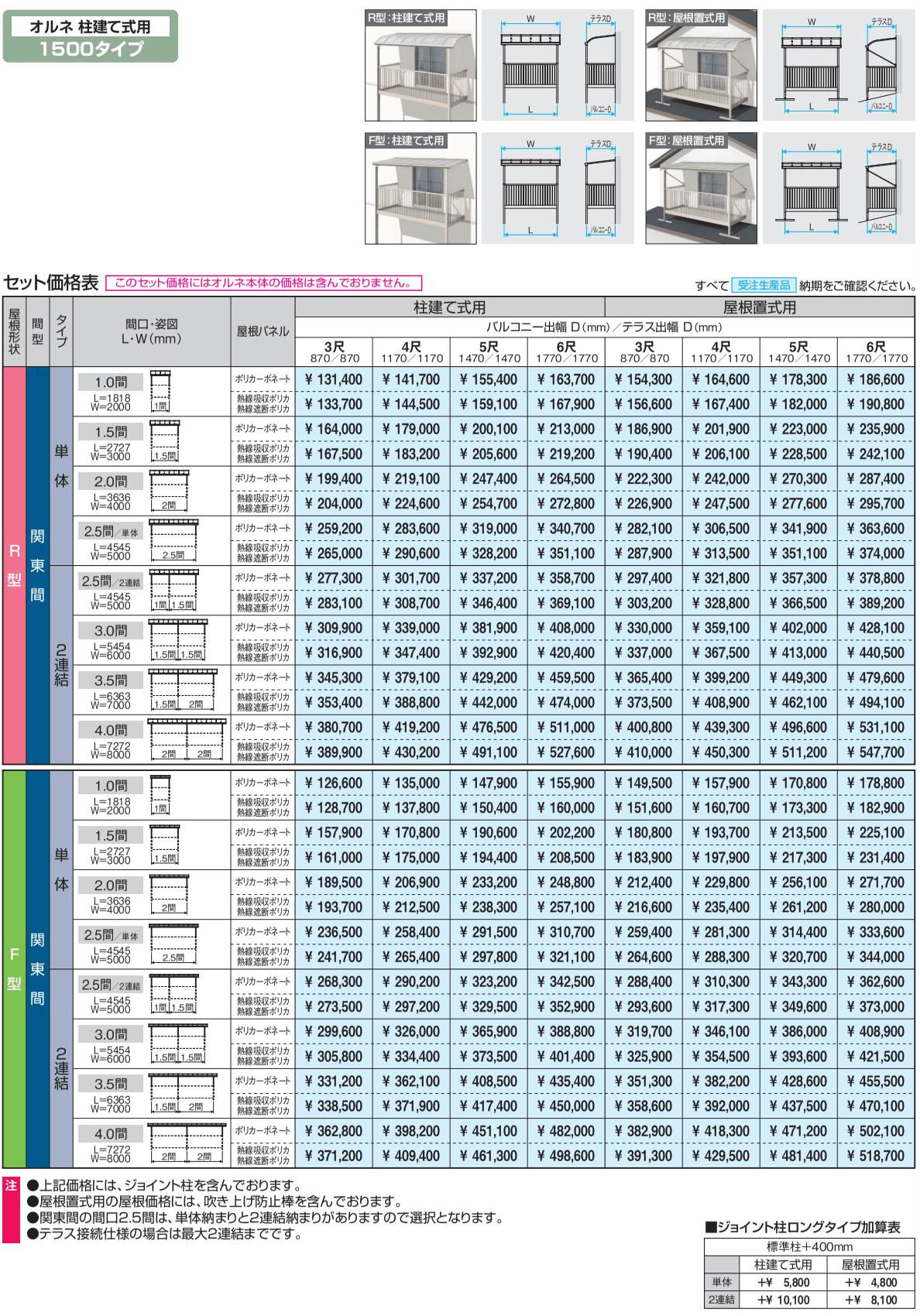 レボリューZ屋根(オルネ 柱建て式用 1500タイプ 標準納まり)【2023年版】_価格_1