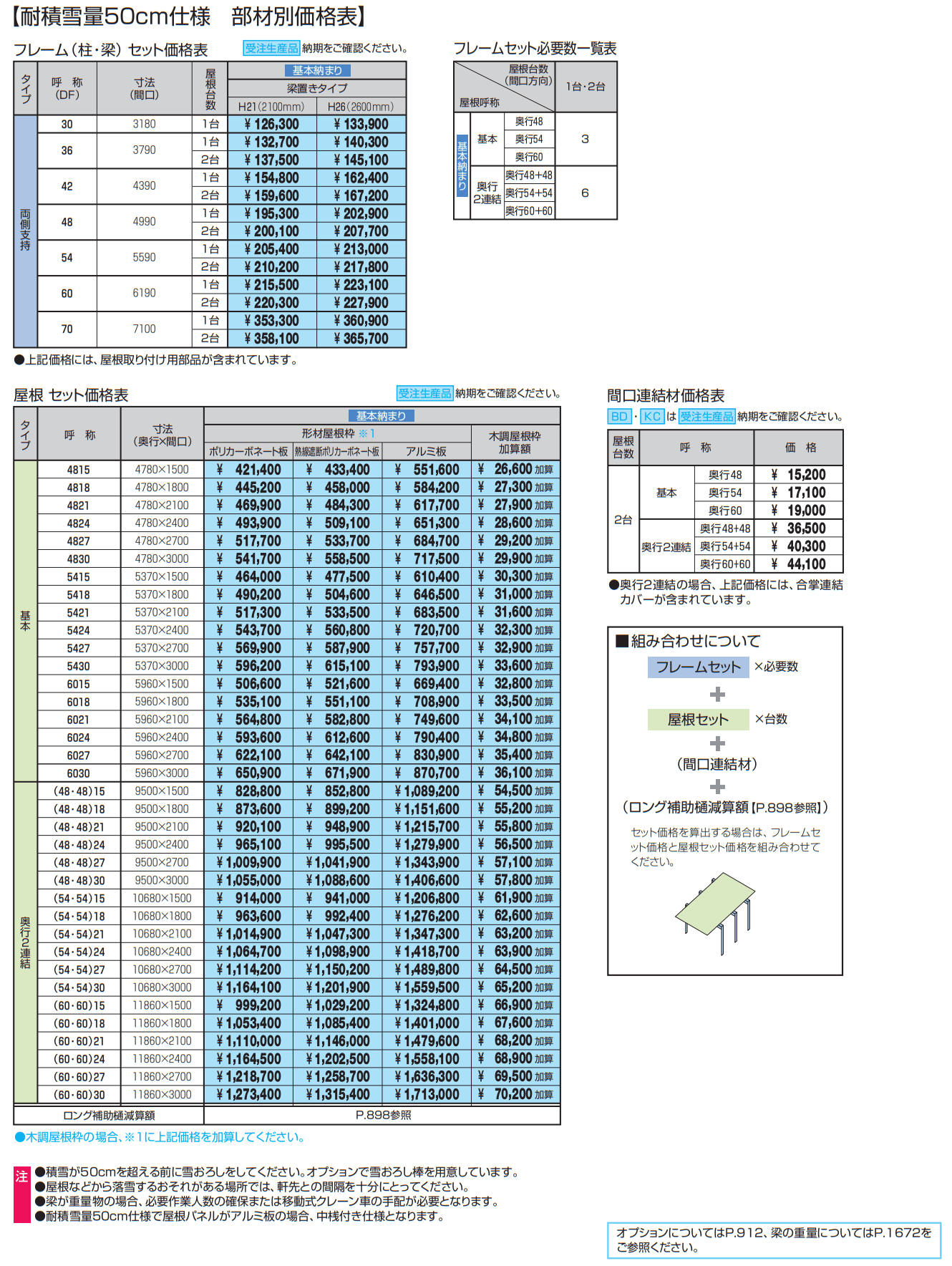 U.スタイル アゼスト スタンダードタイプ 梁置きタイプ(耐積雪量50cm仕様:両側支持タイプ)【2022年版】_価格_1