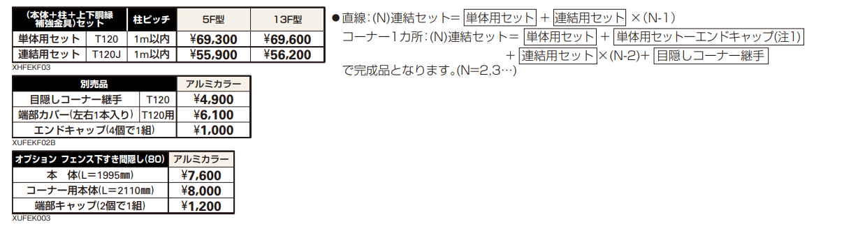 シンプレオ 高所用フェンス5F型 【2022年版】_価格_1
