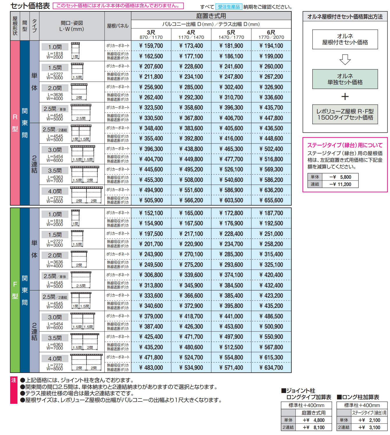 レボリューZ屋根(オルネ ステージタイプ(縁台)用 1500タイプ 出幅移動納まり) 【2022年版】_価格_3