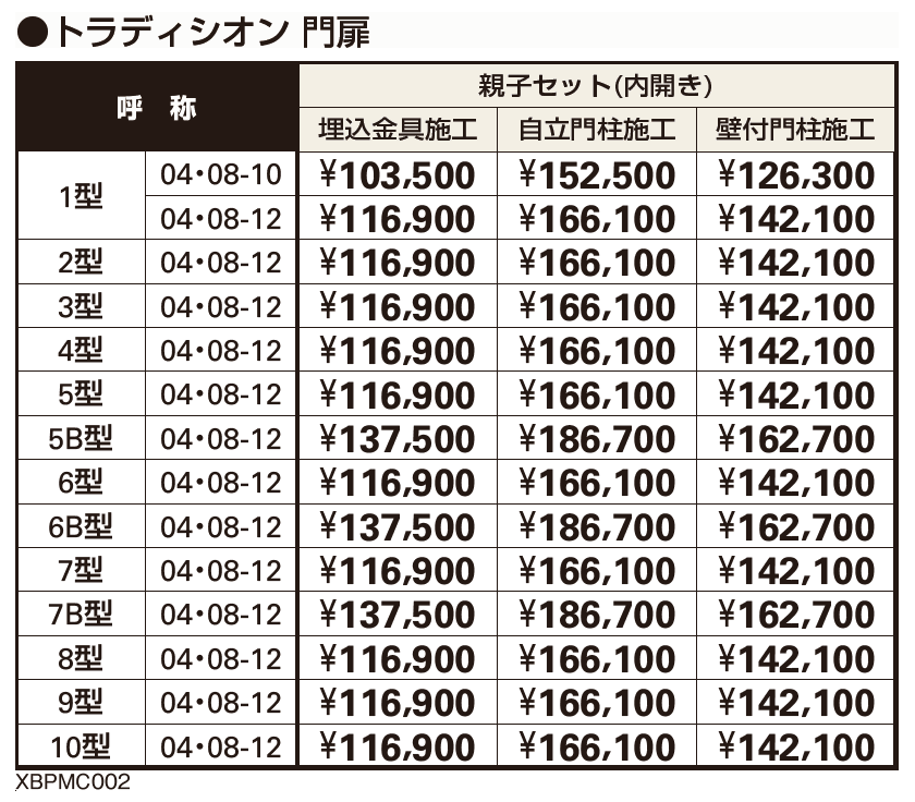 マンション向けポーチ門扉 トラディシオン 門扉1型 【2022年版】_価格_1