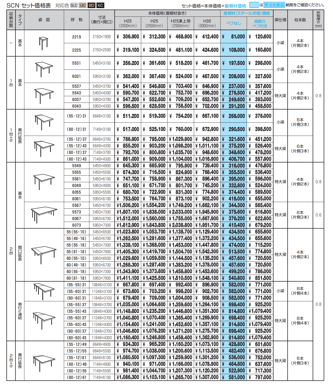 G1-R/ジーワン アール(耐積雪量100cm仕様:基本・奥行延長・間口延長・奥行連結・間口連結)【2022年版】_価格_4