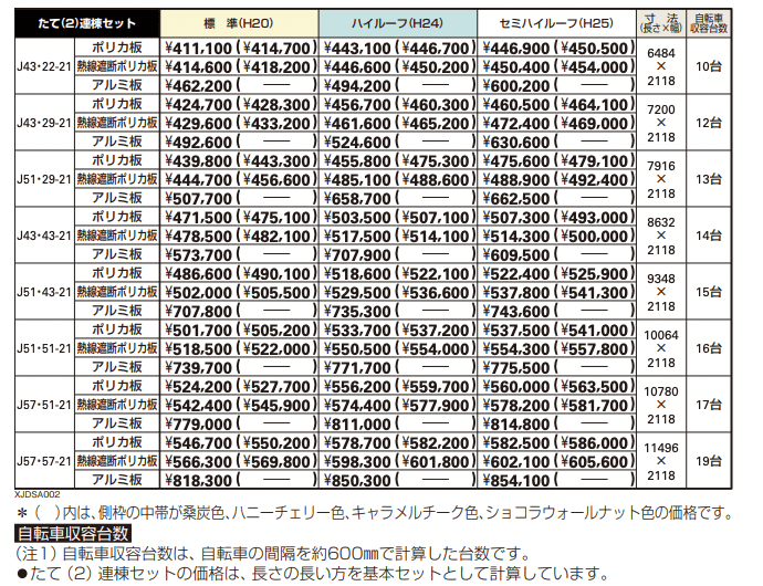エフルージュ ミニ FIRST 600タイプ たて(2)連棟セット 【2022年版】_価格_1
