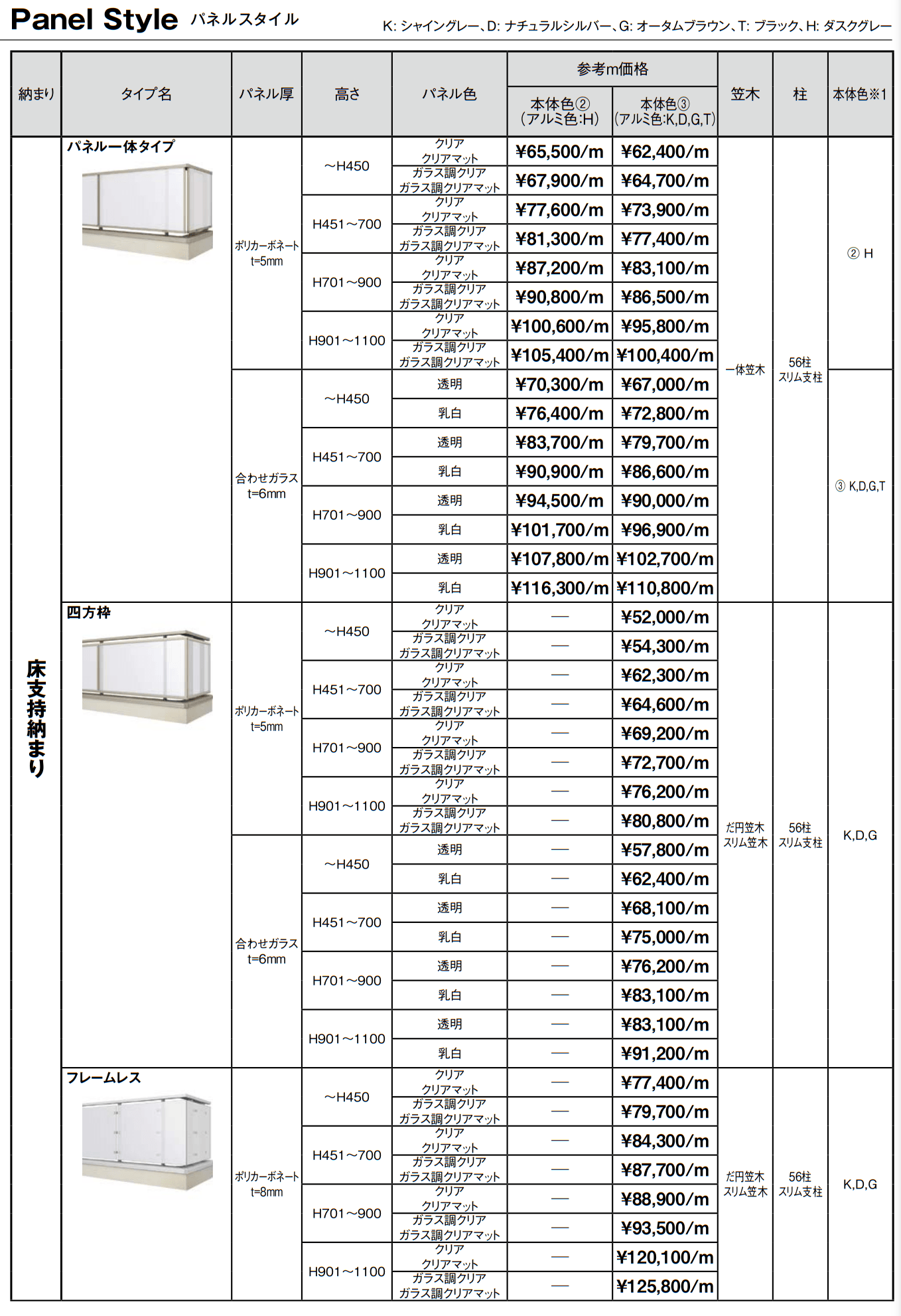 モダンパネル(パネルスタイル)【2023年版】_価格_1
