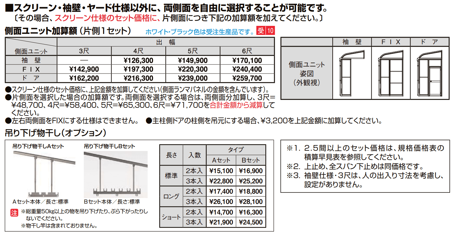 スピーネストックヤード パネルタイプ R型 関東間【2022年版】_価格_2