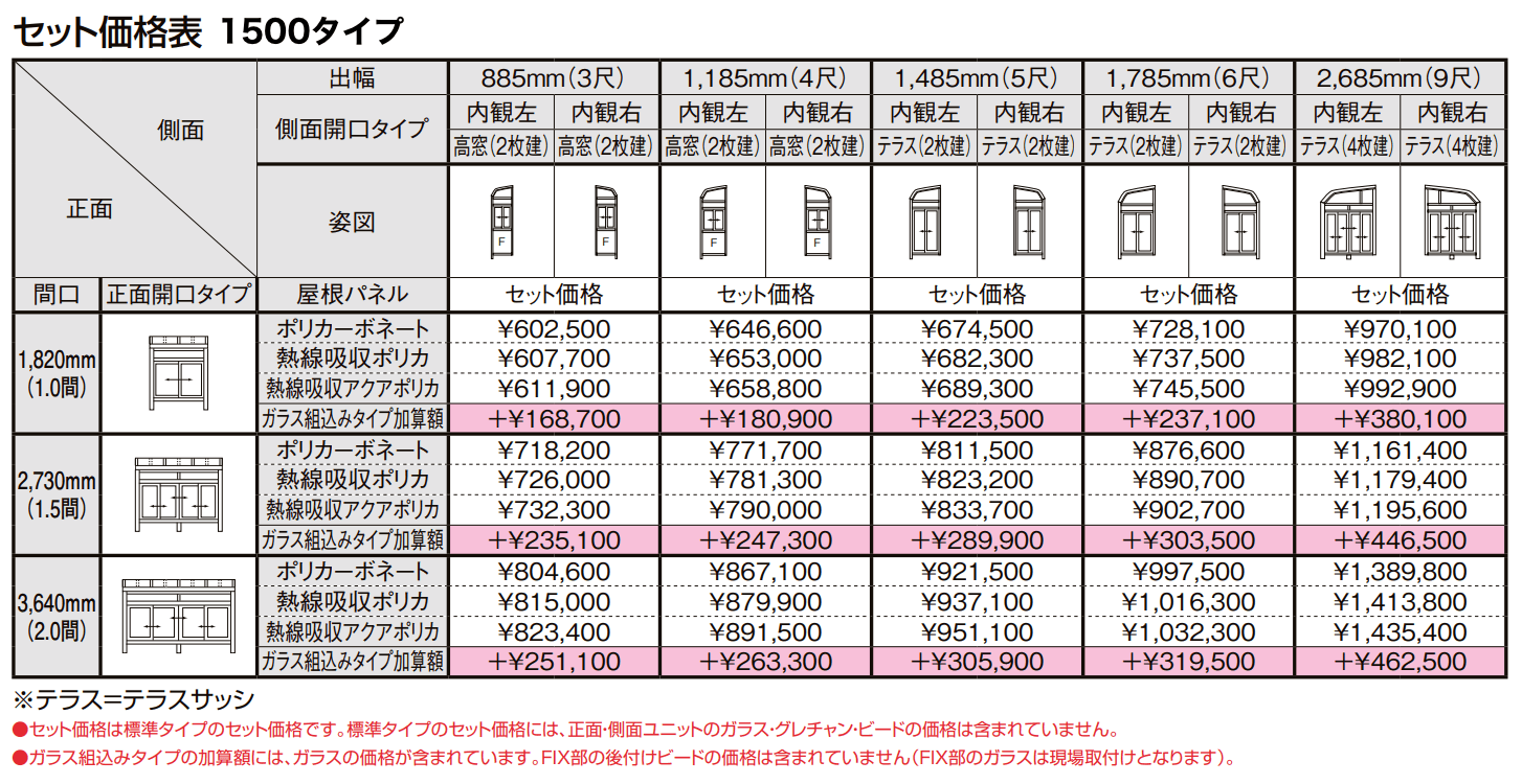 サニージュ R型 床納まり(ランマ付き)関東間【2022年版】_価格_2