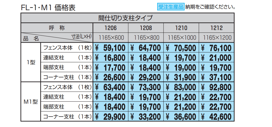 エルファード1型【2023年版】_価格_1