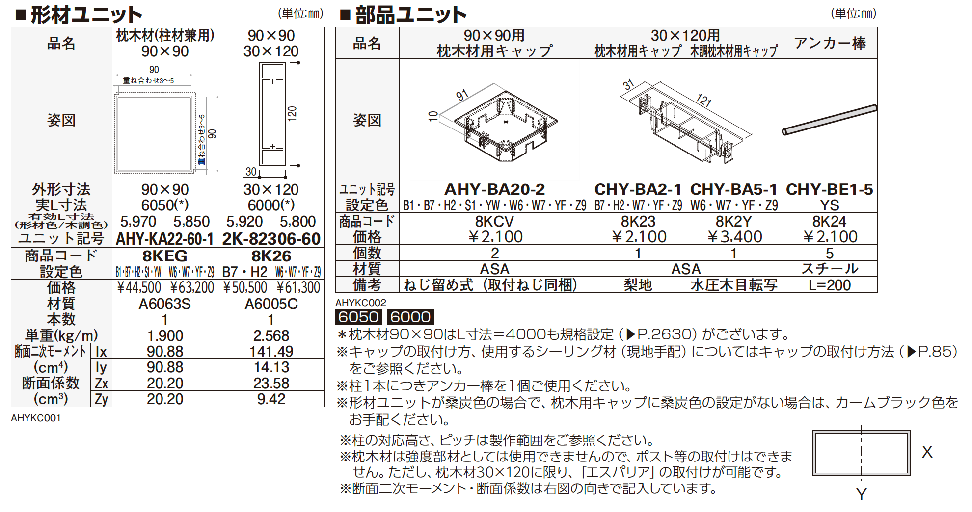 枕木材〔アルミ形材タイプ〕 【2022年版】_価格_1