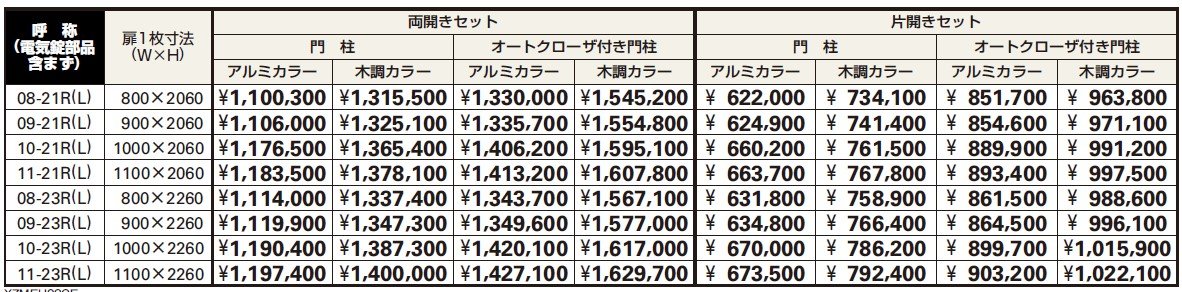 電気錠付 エクスティアラ アーチ用門扉H5型 【2022年版】_価格_1