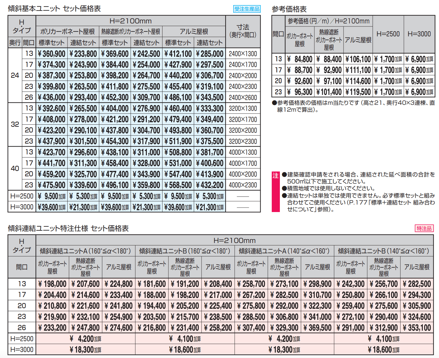 ファインロードS 一本柱タイプ(偏芯柱) 一般地域型 傾斜基本ユニット 【2022年版】_価格_1