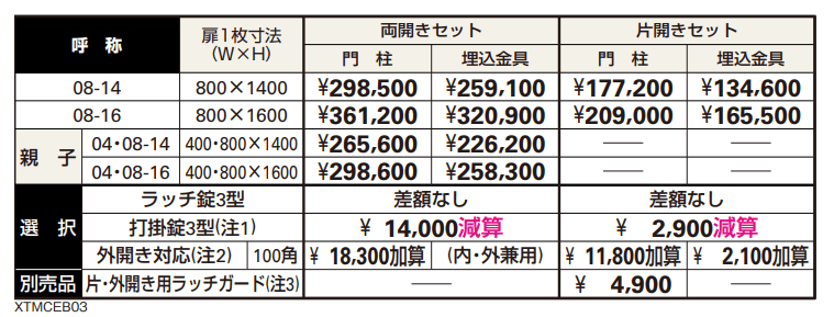 シャローネ 門扉EB03型 【2022年版】_価格_1