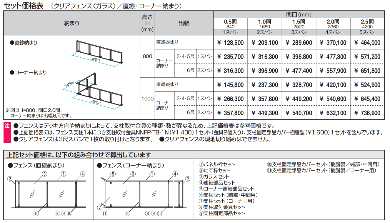 ラステラ (クリアフェンス〈ガラス〉 フェンス)【2023年版】_価格_2