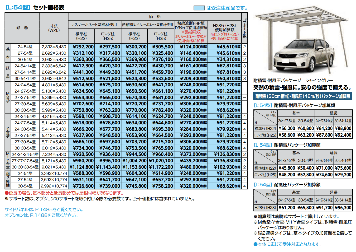 ネスカF 1台用【2022年版】_価格_2