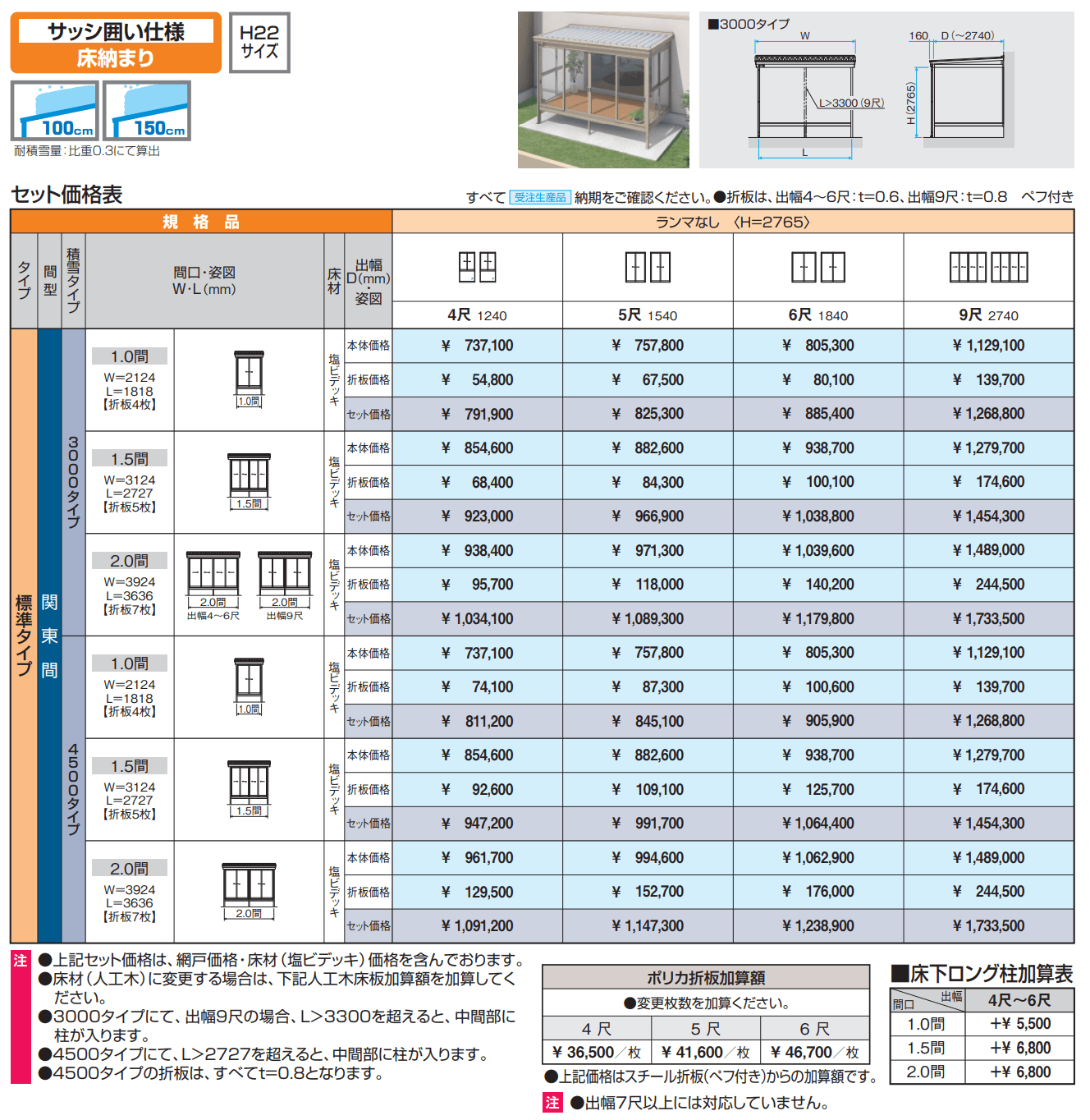 スーパーテラスGTⅡ(サッシ囲い仕様 床納まり H22サイズ 標準タイプ) 【2022年版】_価格_3