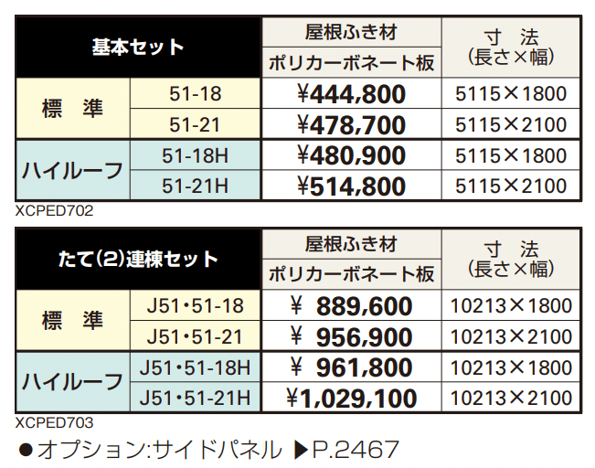 ラバーアプローチ 平地用セット 【2022年版】_価格_1