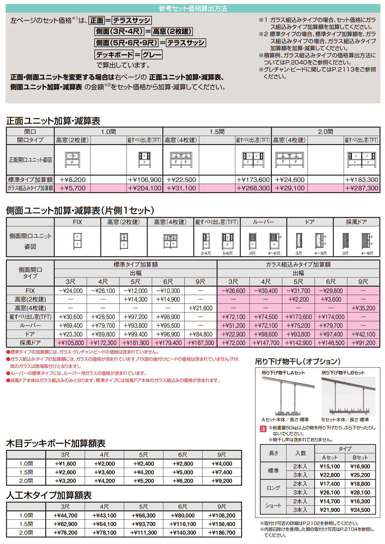 サニージュ F型 床納まり(ランマなし) 関東間【2022年版】_価格_4