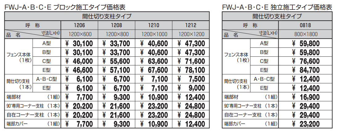 プラウディB型【2022年版】_価格_1
