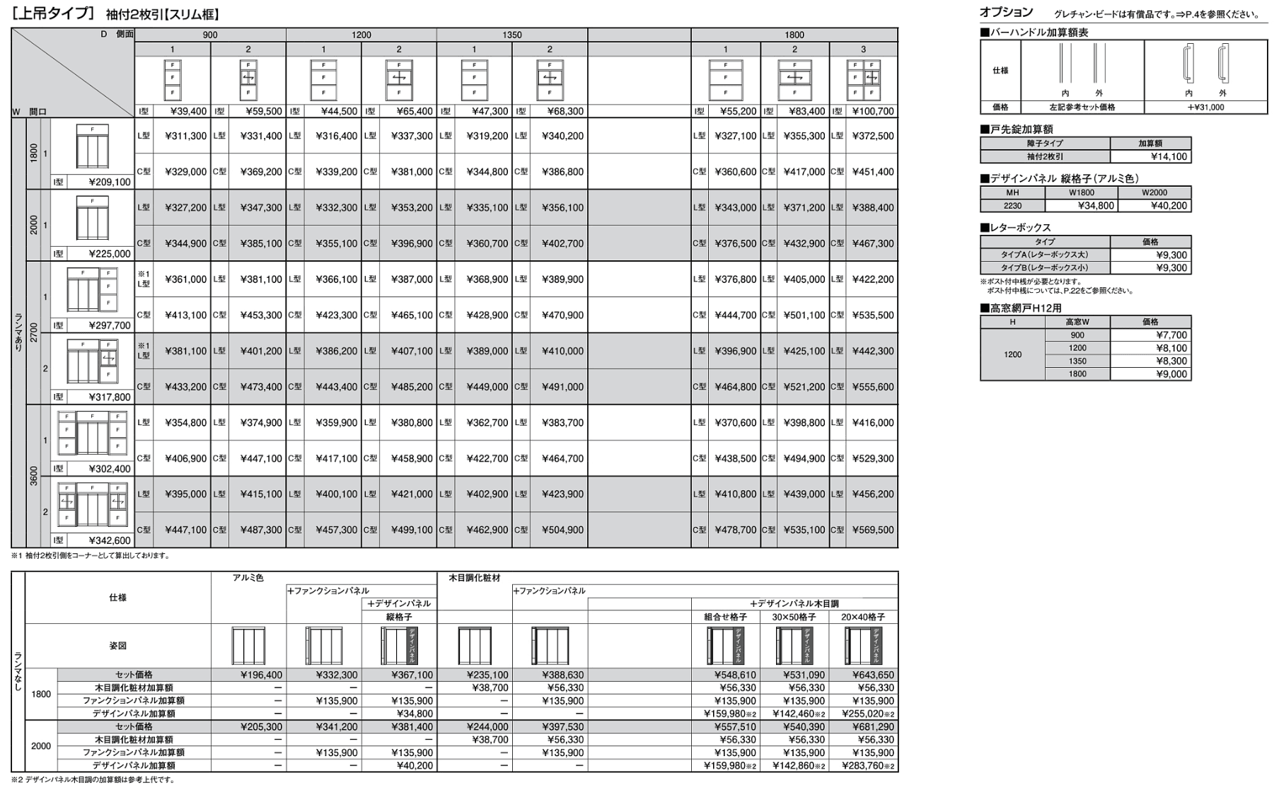 ツインガードⅢ 袖付2枚引【2022年版】_価格_3
