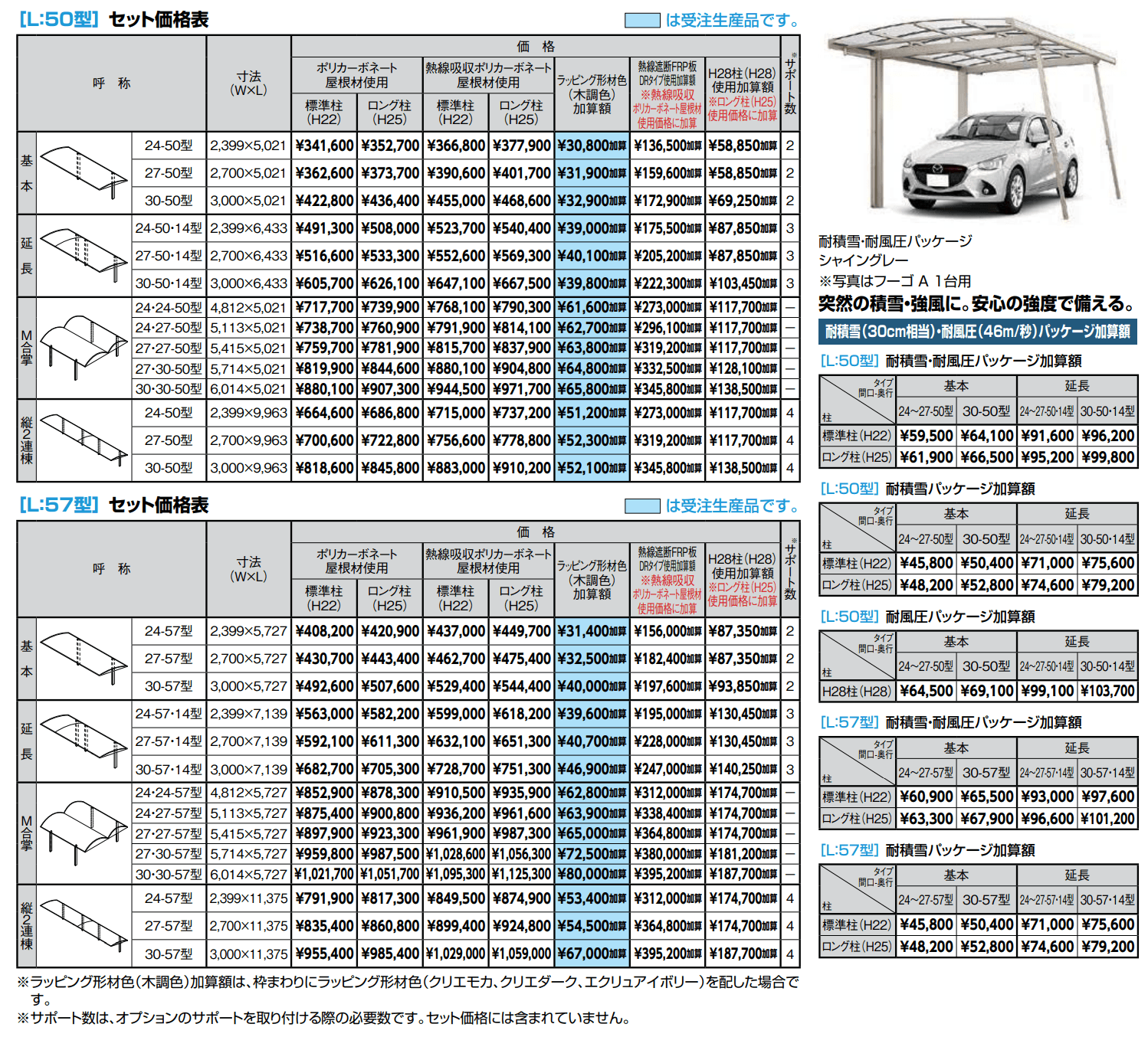 フーゴA 1台用【2022年版】_価格_1