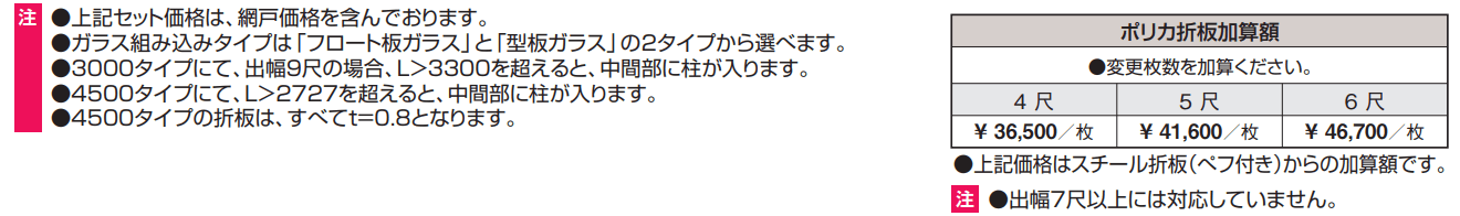 スーパーテラスGTⅡ(サッシ囲い仕様 土間納まり H22サイズ 標準タイプ) 【2022年版】_価格_2