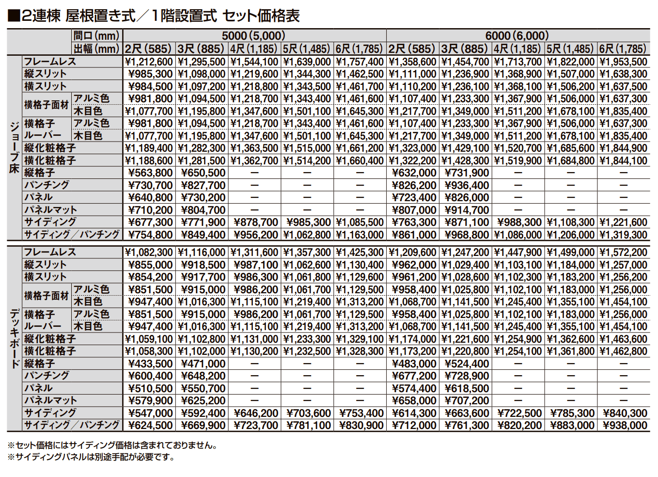 ビューステージ Sスタイル(メーターモジュール)【2022年版】_価格_11