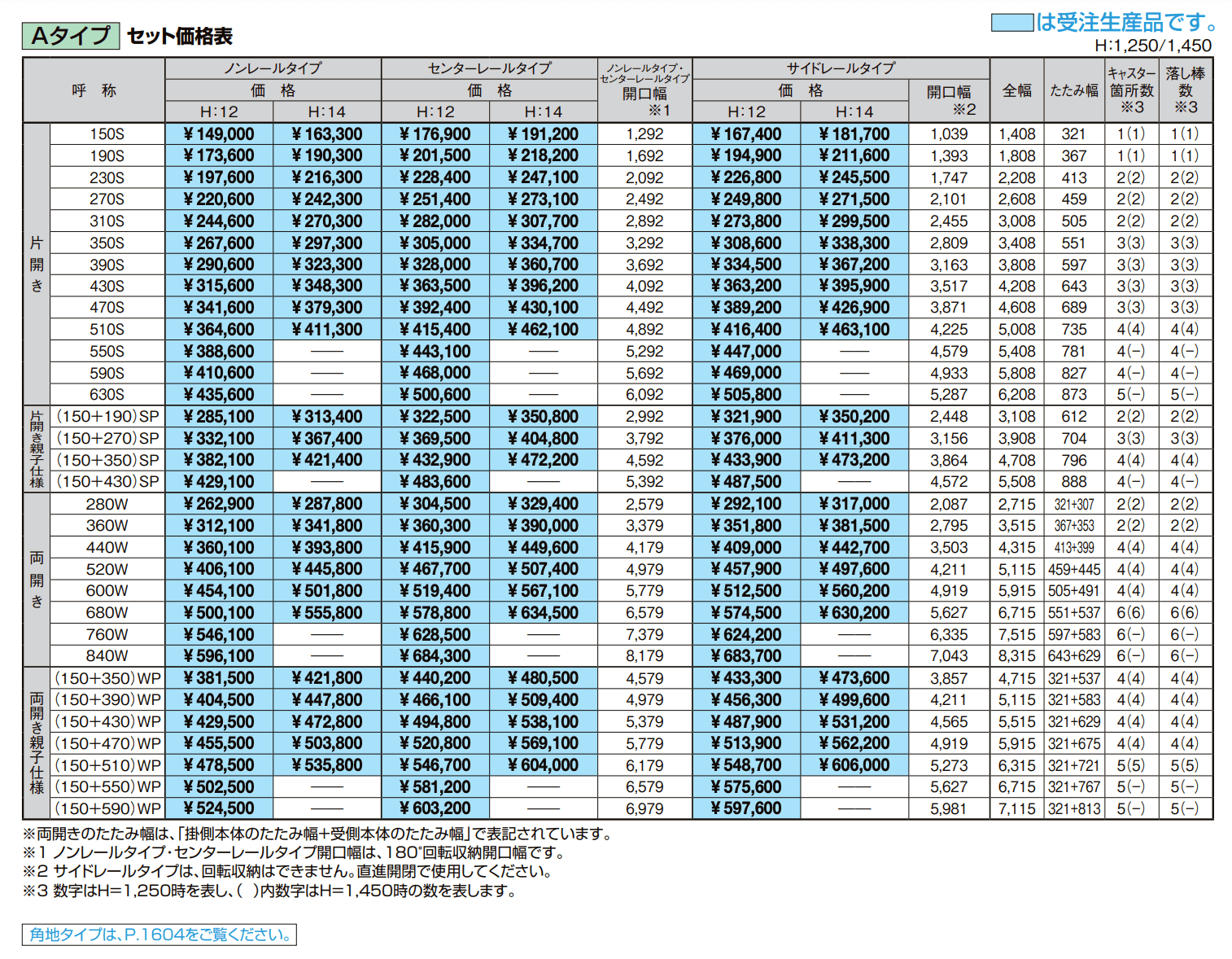 アルシャインⅡ PG型R Aタイプ【2022年版】_価格_1