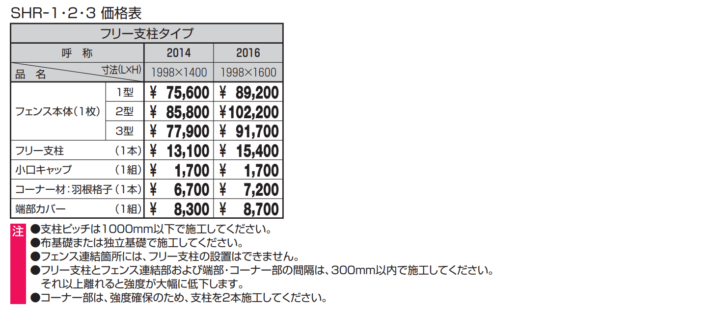 シャトレナⅡハイタイプ 1型【2022年版】_価格_2